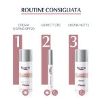 Eucerin Anti Pigment Correttore Antimacchia 5ml