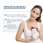 Eucerin Urea Repair Plus Emulsione Intensiva 250ml