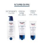 Eucerin Urea Repair Plus Emulsione Intensiva 250ml