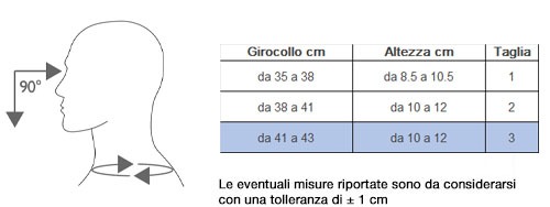 Dr. Gibaud Ortho Collare Cervicale Rigido Tipo SchanzZimmer 3 a solo €  31,20 -  - Gli Specialisti del Benessere